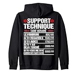 blague informaticien,humour programmeur,geek humour france,cadeau developpeur,humour ordinateur,informaticien cadeau, cadeau geek noel,humour sarcastique geek,job informatique humour,humour tech support