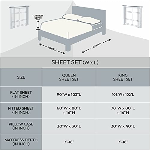 Color Sense Pure Cotton Blend Quick Drying Wrinkle-Resistant Sheet Set - 600 Thread Count Durable & Comfortable Sheets, 4-Piece Set (1 Flat Sheet, 1 Fitted Sheet, 2 Pillowcases), (Queen, White) #TOP7