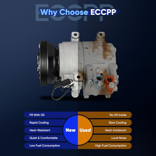 Image of ECCPP AC Compressor Fit for Hyundai Elantra 2.0L 2001-2006 Fit for Hyundai Tiburon for Tucson 2.0L 2003-2008 AC Compressor with Clutch