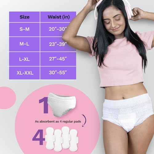 Image of Pee Safe Comfort Period Panties | XL-XXL | 8 Panties - Pack of 3 | 360 Protection | 12 Hr Protection | Leak Proof | Overnight Comfort | Rash & Toxin Free | Seamless Fit