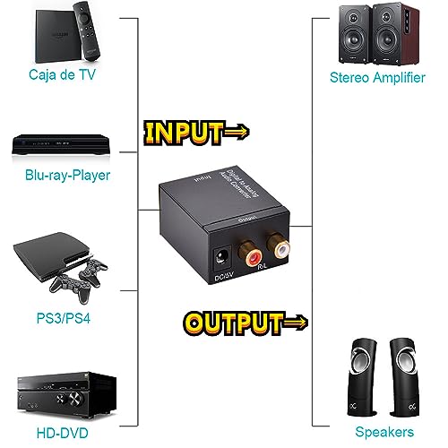 Accesorios De Tv Y Video, Home Improvement Imagen adicional