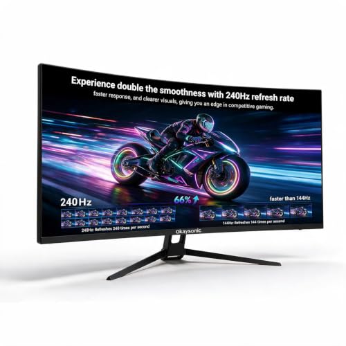 Image of 34 inch Curved Gaming Monitor 240Hz 1500R WQHD 3440X1440P