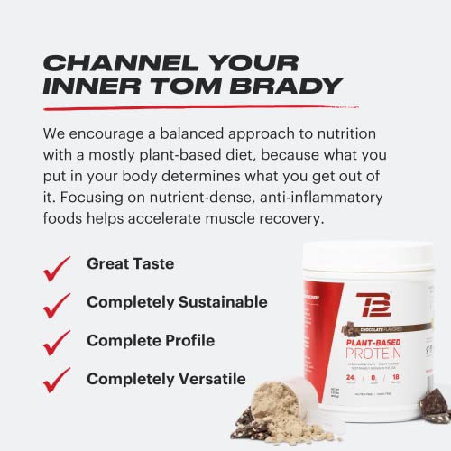 Tb12 Plant Based Protein Powder By Tom Brady, 24G Of Vegan Pea Protein, Low Sugar, Low Carb, Non-Gmo, Meal Replacement, Keto Friendly, Paleo, Sugar Free, Chocolate Flavor (30 Servings/2.25Lbs) #TOP4