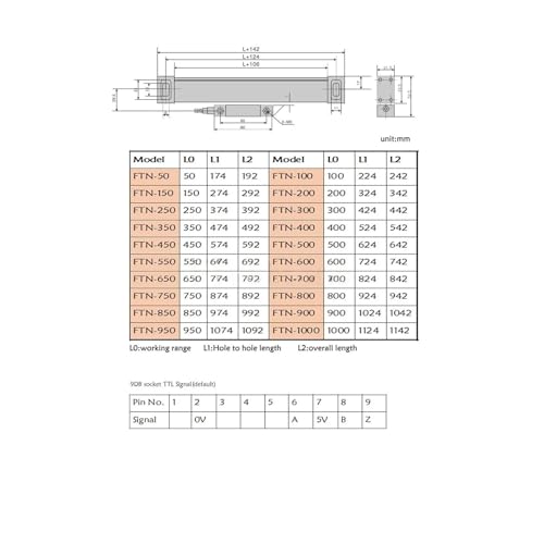Linear Scale 300mm 0.001mm (0.001 mm resolución) miniatura 2