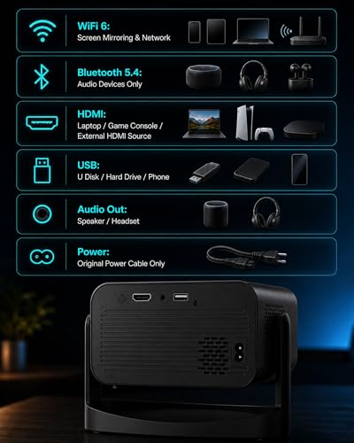 Image of Native 1080P 4K Projector with Wifi 6 and Bluetooth 5.4, Built-in App, Compatible with TV Stick /Game Consoles /Smartphone /HDMI /USB, 320ANSI, Auto Keystone and 270 Rotatable