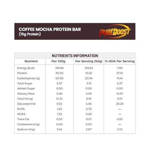 Image of Coffee Mocha Protein Bar | 15g Protein Energy Bar | Gluten Free High Fiber Healthy Snack | Zero Added Sugar Nutrition Bar | Pre & Post Workout Fitness Snack
