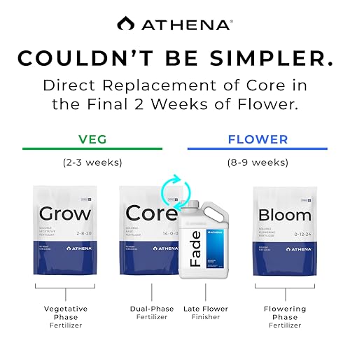 Athena Fade Finisher Líquido 1 Galón para Plantas miniatura 2