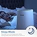 LEVOIT Air Purifier for Home Large Room with H13 True HEPA, Filter for Allergies and Pets, Cleaner for Mold, Pollen, Dust, Quiet Odor Eliminators for Bedroom, Smart Sensor, Auto Mode, LV-H134