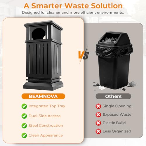 BEAMNOVA Black Trash Can Outdoor Top Tray Stainless Steel Commercial Garbage Enclosure with Locking Lid Heavy Duty Industrial Yard Garage Waste Container, 37.4 * 17.7 * 17.7in by BEAMNOVA - Image 8