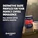 DAVIDOFF Rich Aroma Ground Coffee - Pack of 4-10/12 Intensity - 250 g x 4