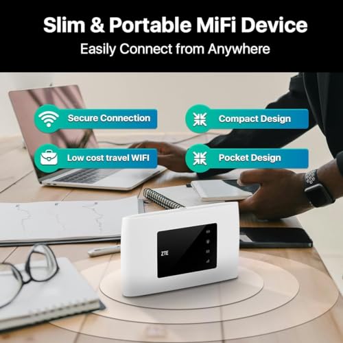 ZTE MF920 4G MiFi Router Review UK (2026) – Tested
