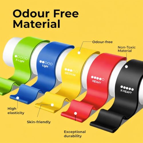 Image of WELLESA Mini Loop Resistance Bands Set of 5 for Men & Women