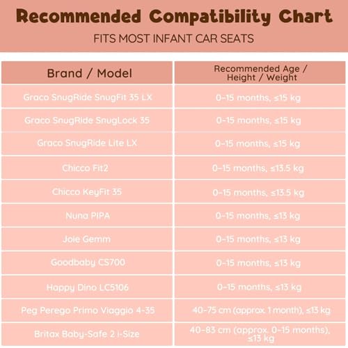 image for ACRABROS Car Seat Cover Baby: Winter Infant Carseat Canopy for Boy Gir