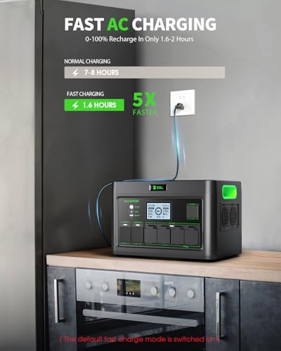 EBL 2400W Portable Power Station LiFePO4 Battery,1843Wh Solar Generator,Home Battery Backup,12 Outlets(2400W AC Outlets,4800W Peak), USB-C PD 100W,2Hrs Quick Charge,Home Emergency, RV Trip - Image 5