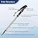TheFitLife Nordic Walking Trekking Poles - 2 Pack with Antishock and Quick Lock System, Telescopic, Collapsible, Ultralight for Hiking, Camping, Mountaining, Backpacking, Walking, Trekking (Silver)