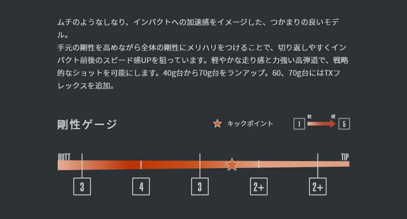 Amazon.co.jp: ZEROSTATiON テーラーメイド用互換 スリーブ付き  