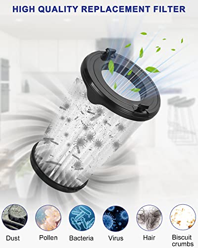 Filtres pour AEG Aspirateur Ergorapido CX7 CX7-2 AEF150 pour tous les modèles, Filtres pour Aspirateurs Portatifs Electrolux CX7 CX7-2 QX8-1 Filtre de Remplacement, Filtre Hepa pour AEG Electrolux – vue 4