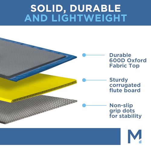 Meliusly Extra Wide Couch Cushion Support (24X72) Sofa Cushion Support Board For Sagging Seat thumb #2