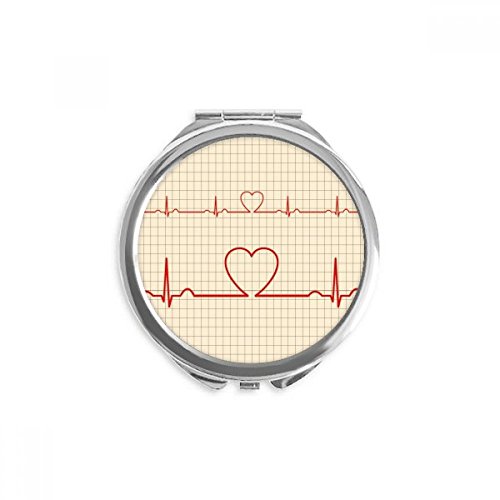 Miroir de poche cœur électrocardiogrammes une idée cadeau originale pour amie
