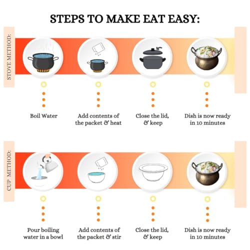 Image of Eat Easy Ready To Eat Jain Veg Pulav- 95gm (Pack of 2) | Freeze Dried, Lightweight, No Moisture, Expands After Adding Hot Water, Instant Pulao / Vegetable Rice for Travel, Camping & Trekking, Train /Flight, Quick Lunch Dinner
