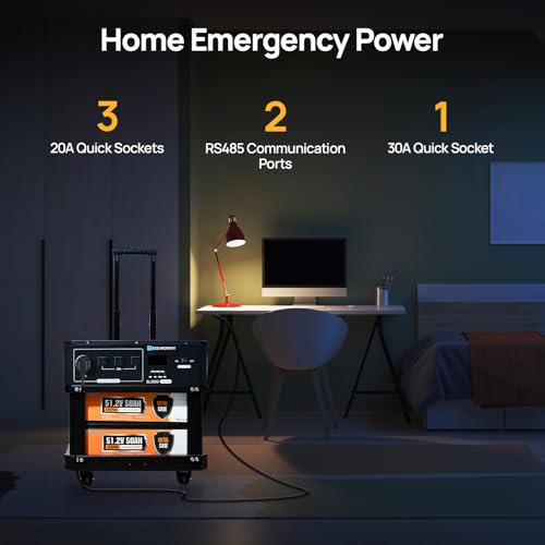ECO-WORTHY 5120Wh Portable Power Station SL3500 with 4×200W Portable Solar Panels, 120V 3500W AC Output Camping Kit Emergency Backup Home Blackout RV - Thumbnail 7