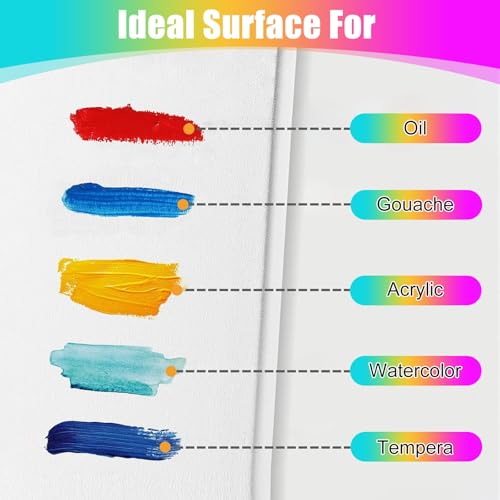 6 Stück Kleine Leinwände Set, Leinwand mit Keilrahmen 20 x 20cm Baumwolle Leinwände zum Malen, Weiße Kleine Leinwändefür Bastler Künstler, Acrylfarben Geeignet, Acryl und Ölgemälde