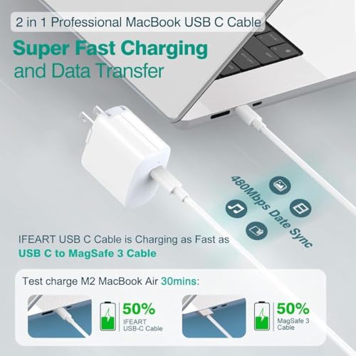 Image of KUZOOM USB C to USB C Cable 3ft, 20W Type C Charger Cable Fast Charging for iPhone 16 /15 Pro Max /Plus, Samsung Galaxy S24 /S23 /S22, MacBook, iPad, Pixel - Grey