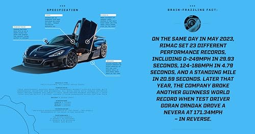 Top Gear Hypercars Book 2: Autumn 2023