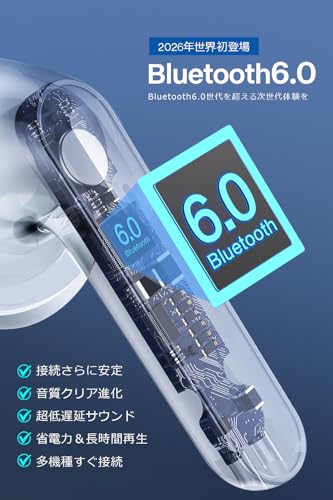 イヤホン bluetooth ワイヤレスイヤホン 【2026年世界初登場Bluetooth6.0&多機能タッチスクリーン】 ぶるーとぅーす ブルートゥース イヤフォン探し ANC&ENCノイズキャンセリング 外音取込 ゲームモード IPX7防水 最大50時間再生時間 自動ペアリング マイク付き 小型/軽量 Type-C充電 iPhone/Android/Pad適用 スポーツ/通勤/通学/WEB会議 商品画像2