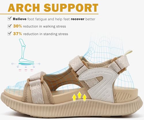 Image of KuaiLu Womens Orthopedic Walking Sandals with Comfortable Arch Support Plantar Fasciitis Relief Summer Outdoor Hiking Sport Recovery Adjustable Strap Athletic Chunky Cushion Shoes