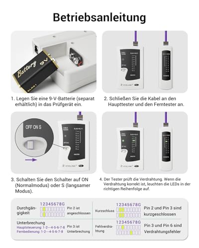 VCELINK Kabeltester, Netzwerktester Kabeltester für RJ45 RJ11 Kabel-Patchkabel-Leitungstester, LAN Tester, Telefon Kabelteser, Grau