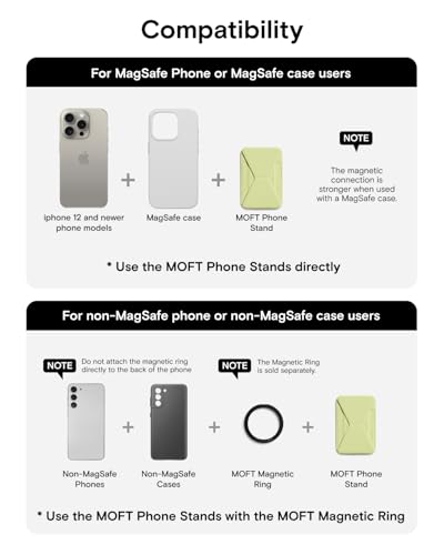 Image of MOFT Magnetic Wallet Stand Compatible with iPhone 16 /15 /14 /13 /12 Series, Angle Adjustment & Magnetic Compatible MOVAS Phone Stand,Soft Avocado