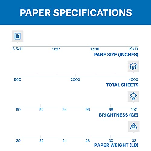 Hammermill Printer Paper, Premium Color 32 Lb Copy Paper, 8.5 X 11 - 8 Ream | 4000 Sheets - 100 Bright, Made In The Usa, 102630C #TOP1