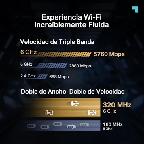 TP-Link Archer TBE552E PCIe WiFi Card BE9300Mbps WiFi 7, Bluetooth 5.4 Card, WPA3, MU-MIMO, OFDMA, Fixed PC WiFi Card, Compatible with Windows 11 - imagen 5