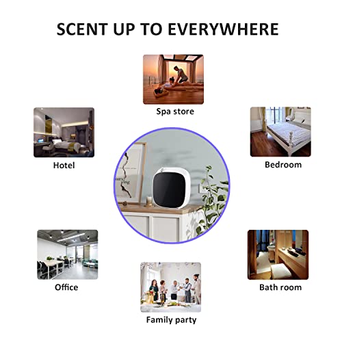 Smart Scent Air Machine With Nebulizing Tech For Home, Wall Mounted Cold Air Scent Machine, Waterless Nebulizing Scent Diffuser #TOP3