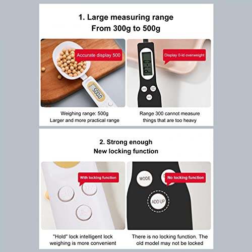 Yydgh Mini Kitchen Scale Digital Spoon Scale, Portable Spoon Scale Electronic Kitchen Spoon Scale With Lcd Display Measure Digital For Coffee Food Kitchen #TOP6