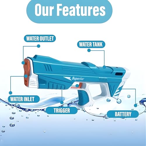 Image of Crackles Electric Water Gun,Auto Suction Powerful Water Guns for Adults & Kids,Squirt Guns 30 Ft Range, Holi Water Gun Pichkari Toys for Kids Ages 6-12 - Multi Color