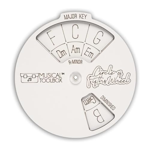 Tiardey Círculo de Quintas Acorde Rueda de Madera Herramienta