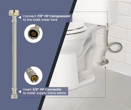 HIGHCRAFT 12 Inch Flexible Toilet Water Supply Line Braided Stainless Steel Toilet Hose Connector 3/8 Inch Compression x 7/8 Inch Ballcock Brass Nut