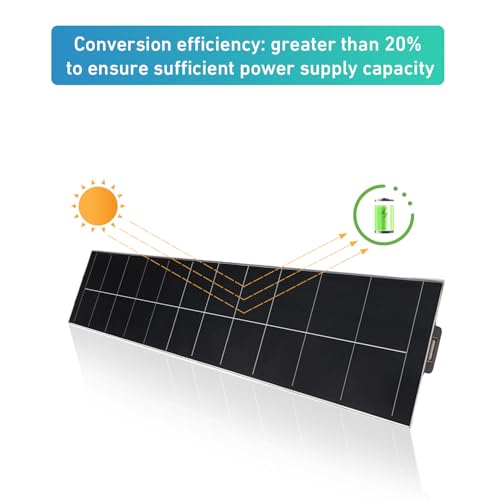 5V 5W USB Solar Panel for Automatic Blinds Motor, High Efficiency Solar Charger for Roller Shades & Curtain Motors, Easy Adhesive Installation for Home Windows by Generic - Used condition - Image 3
