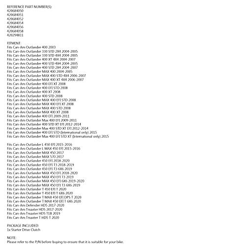 Bruce & Shark Starter Drive Bendix Gear para CAN-AM 330/400/450 OUTLANDER 2003-2019 420684050