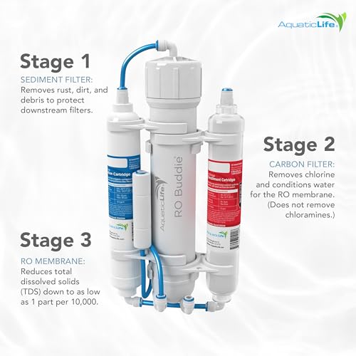 AQUATICLIFE RO Buddie 3-Stage Reverse Osmosis Water Filtration System, RO Unit 50 GPD