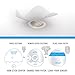 Not Just A Patch Dexcom G7 Adhesive Patches (20 Pack) – Stelo CGM Sensor Patches – Breathable & Sweatproof Design with Precision-Cut Hole for Ventilation, Secure Fit & Long-Lasting Hold – Clear