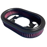 Questo filtro aria utilizza una tecnologia di produzione avanzata, garantendo elevata affidabilità, bassa rumorosità in aspirazione e grande volume d'aria, migliorando efficacemente le prestazioni complessive della moto.