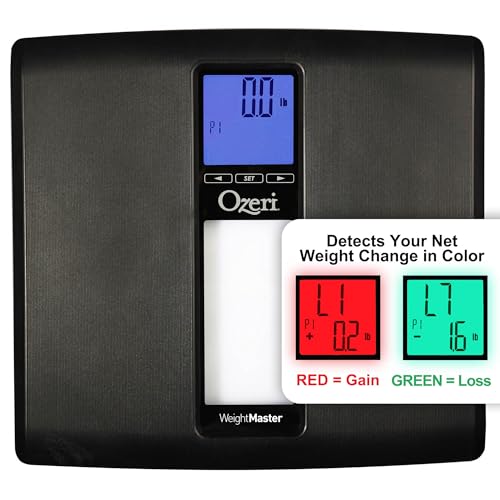 Ozeri WeightMaster II 440 lbs Body Weight Scale, Step-on Bath Scale with BMI and Weight Change Detection