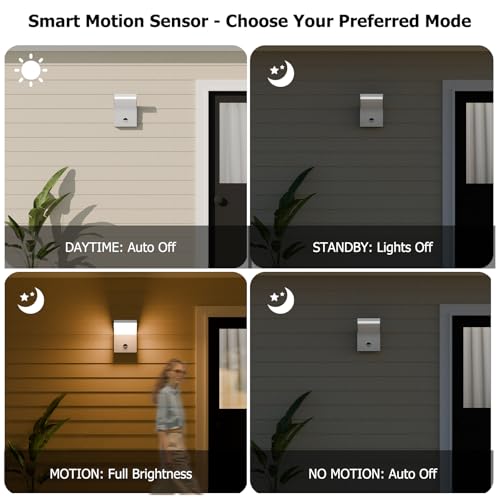 Lustrlach Motion Sensor Outdoor Light Fixtures Wall Mount,Exterior Wall Sconce, Porch Light, Garage Lights, Waterproof Motion Lights for Outside,Garden, Front Door by Lustrlach - Image 7