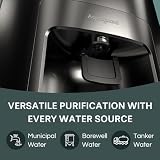 Aquaguard Delight NXT WS RO+UV+UF — view 6
