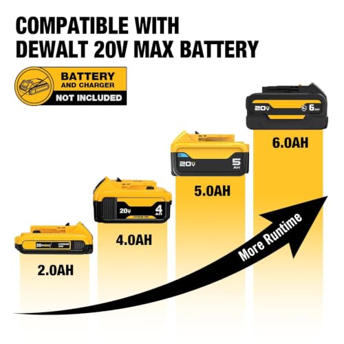 ReliaRoads 2" Cordless Brad Nailer, 2-in-1 18GA Nail Gun Battery Powered Compatible with DeWalt 20V MAX Battery by ReliaRoads - Image 2