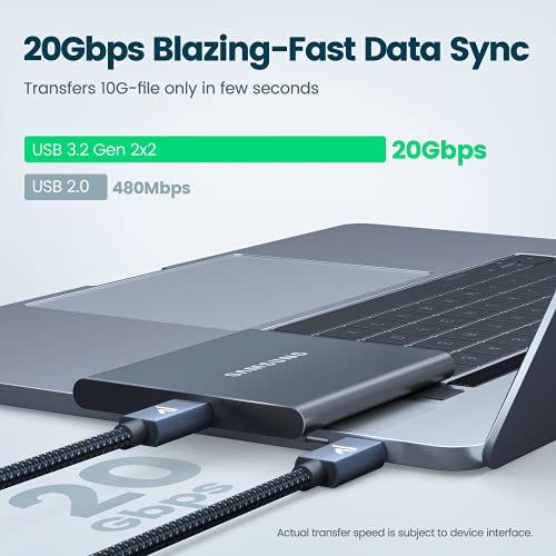 Rampow Usb C To Usb C Cable [100W, Usb 3.2 Gen 2X2, 20Gbps, 6.6Ft] Thunderbolt 3 Compatible With Nintendo Switch, Macbook Pro, Ipad Pro, Ipad Air 4, Laptops, Samsung, Pixel, Huawei, Xiaomi-Navy Blue #TOP3