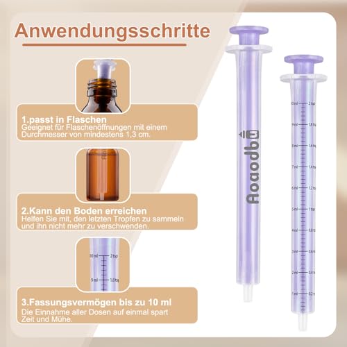 Baby Medizin Spender für Kinder,Mundspritzen, Flüssige Kunststoffspritze ohne Nadel,Leckagesichtige Dosierungswerkzeuge,5 einzigartige Farbspritzen (5)